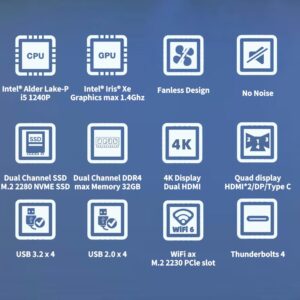 Fanless i5 Mini PC Thunderbolt 4 Intel 12th i5-1240P Dual Ethernet 2.5gb LAN Industrial Mini Desktop Computer Dual Channel 16GB DDR4 RAM 512GB NVME SSD, 4K Dual HDMI Display, 8 x USB