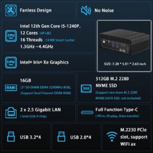 Fanless i5 Mini PC Thunderbolt 4 Intel 12th i5-1240P Dual Ethernet 2.5gb LAN Industrial Mini Desktop Computer Dual Channel 16GB DDR4 RAM 512GB NVME SSD, 4K Dual HDMI Display, 8 x USB