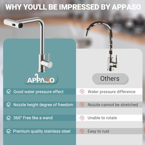 APPASO Waterfall Kitchen Faucet with Pull-Out Sprayer, Brushed Nickel Kitchen Faucet with Sprayer 3-Mode, SUS304 Stainless Steel 360° Swivel Kitchen Sink Faucet, High Arc Single Hole Sink Faucet