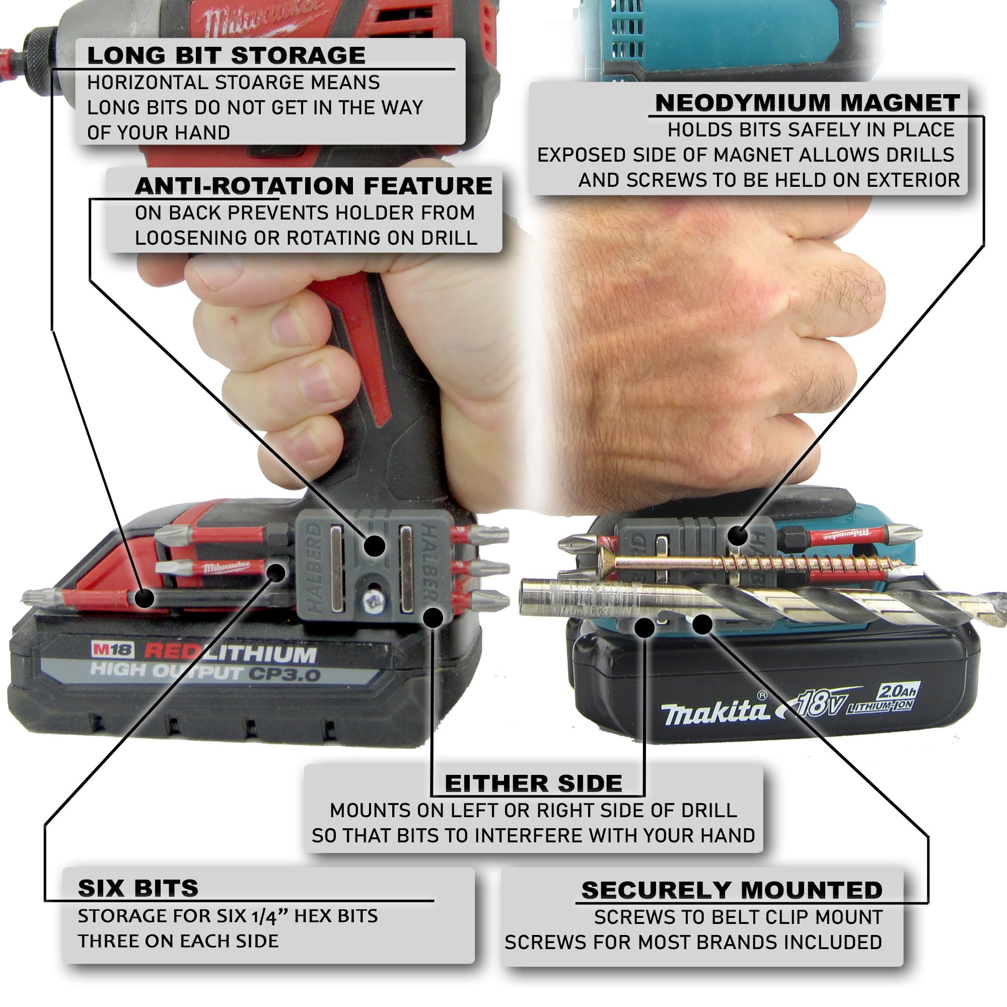 Halberd Bit Holder, Magnetic, Universal, Horizontal Storage for Hand Clearance, Screws to Belt Clip Mount, for Milwaukee, DeWalt, Makita, Bosch, Ryobi, and More - 2 Pack