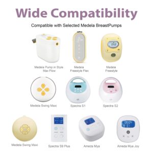 BabyShown Rumble Tuff Go Cups- Hands Free Collection Cups. Sizes 24mm Breastshield and 21mm Insert. Compatible with Medela Breast Pumps and Spectra Breast Pumps. 8 oz Storage Capacity Easy Cleaning