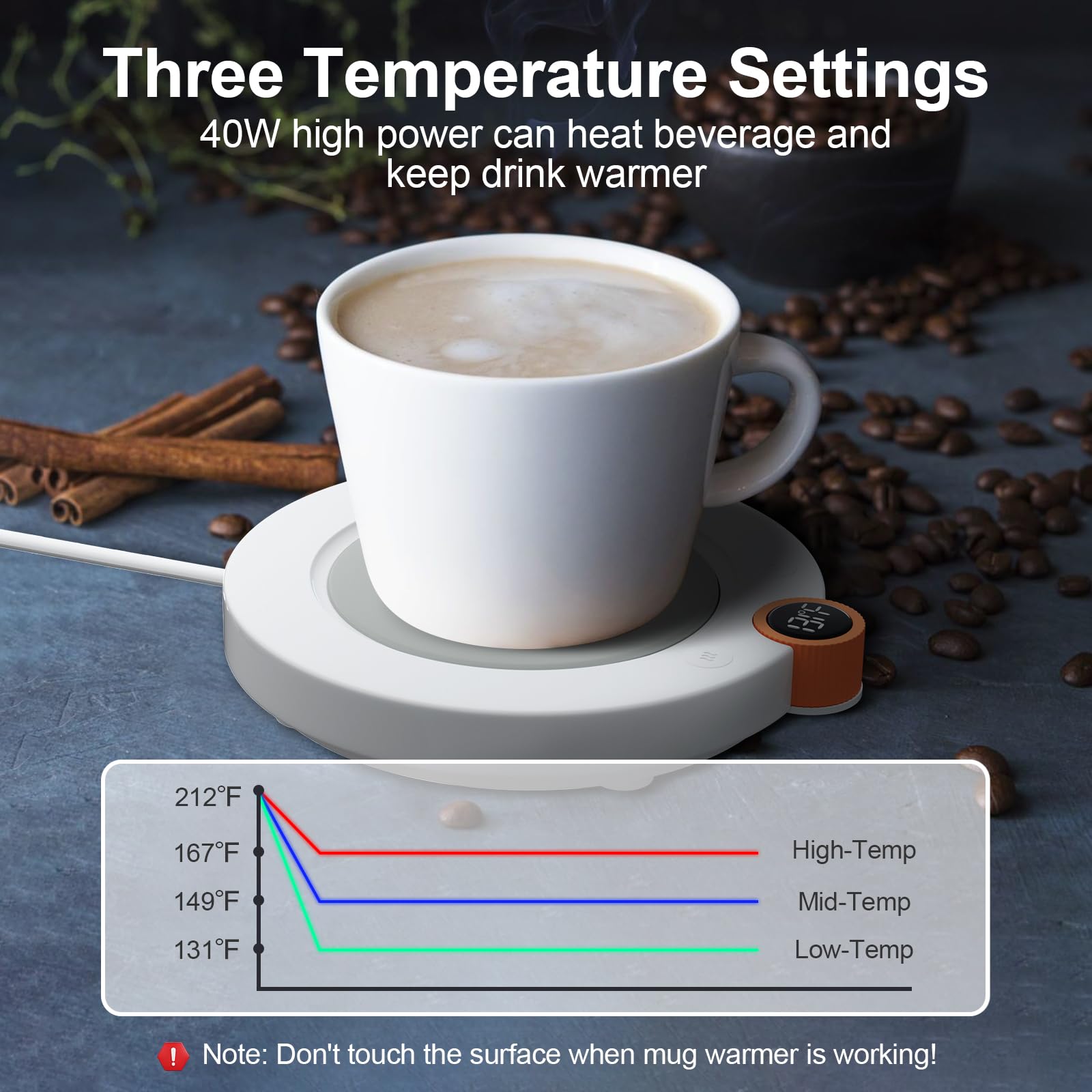 Coffee Mug Warmer, Smart Coffee Warmer & Cup Warmer for Desk with Auto Shut Off/On and 3 Temperature Setting, Beverage Warmer & Wax Warmer for Tea, Milk, Coffee and Wax Candle