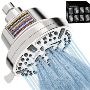 nuioewe shower head, 5.7" fixed high-pressure filtered shower heads, 8 modes, 360°adjusted, tool-free install, shower filter for hard water, remove harmful & chlorine, relaxed shower (luxury chrome)