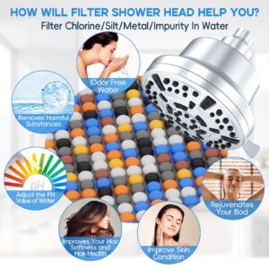 Nuioewe Shower Head, 5.7" Fixed High-Pressure Filtered Shower Heads, 8 Modes, 360°Adjusted, Tool-Free Install, Shower Filter for Hard Water, Remove Harmful & Chlorine, Relaxed Shower (Luxury Chrome)