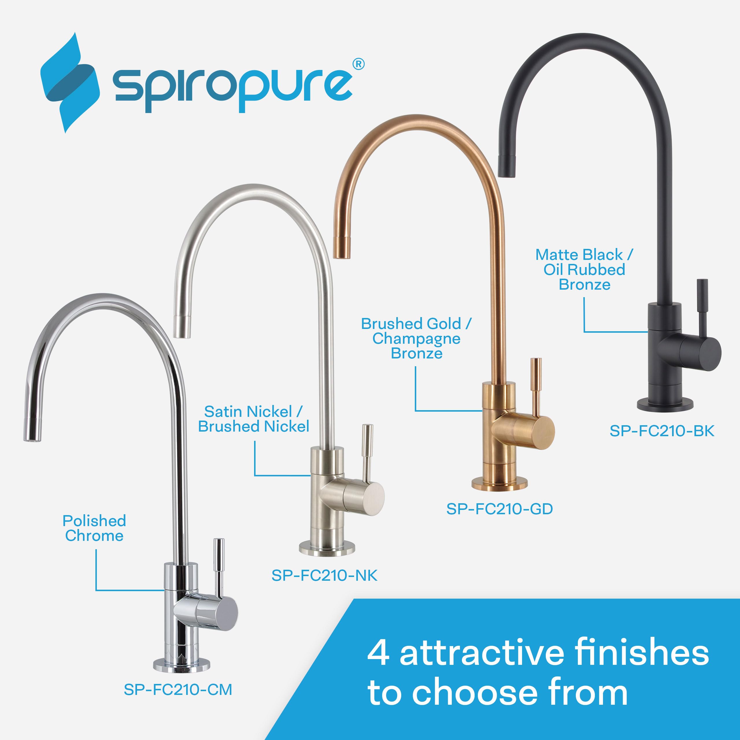 SpiroPure Air Gap RO Faucet, Brushed Nickel/Satin Nickel, Reverse Osmosis Replacement Water Filter Faucet, 3-Line Filtered Faucet, SP-FC210-NK