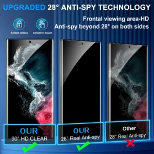 Arshek [2+2 Pack] Galaxy S22 Ultra Privacy Screen Protector, 9H Tempered Glass, Ultrasonic Fingerprint Support, 3D Curved, HD Clear Anti-Spy Film for Samsung S22 Ultra 5G Glass Screen Protector