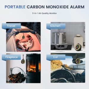 Chtoocy 3 in 1 Portable Carbon Monoxide Detector for Travel, Professional Rechargeable Real-Time Travel CO Monitor 90 H Safe Alert RV CO Detector Camping Air Quality Monitor for Home/Travel