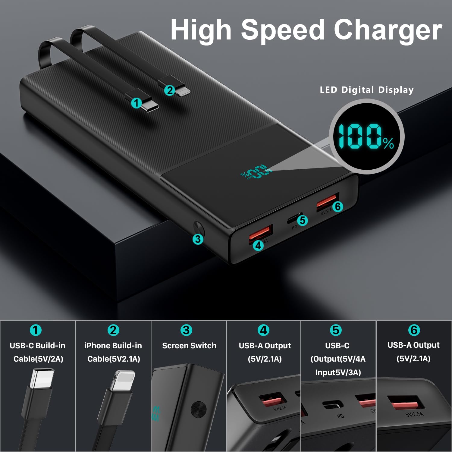 Portable Charger Power Bank with 2 Built in Cables(USB-C and iOS), 13000mAh PD Fast Charging Durable Phone Charger with LED Display, Battery Pack Backup Charger for iPhone, Android,etc - Black(1 Pack)