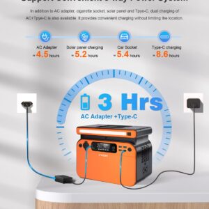 CTECHi Portable Power Station 500W LiFePO4 Battery Generator, 518 Wh/162000 mAh Energy Storage Pure Sine Wave Power Supply, AC/DC/USB-C/PD Car Charger Outputs for Camping Emergency Backup