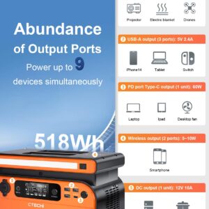 CTECHi Portable Power Station 500W LiFePO4 Battery Generator, 518 Wh/162000 mAh Energy Storage Pure Sine Wave Power Supply, AC/DC/USB-C/PD Car Charger Outputs for Camping Emergency Backup