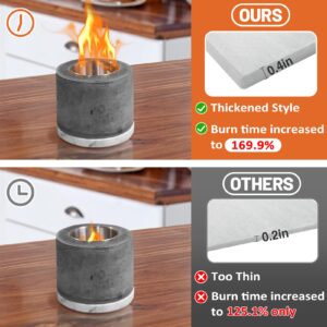 MADHOLLY Ceramic Wool for Portable Tabletop Firepit to Extend Burn Time- Premium Ceramic Wool Wick Sponge Ceramic Fiber Insulation for Bioethanol Fireplaces, 5Pack