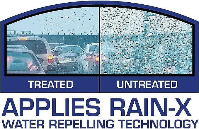 Rain-X 630529 Glass Treatment Trigger, 16 fl oz - Exterior Glass Treatment to Drastically Improve Wet Weather Driving Visibility During All Weather Conditions (Pack of 2)