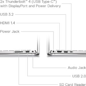 DELL 2023 Newest Inspiron 5425 Business Laptop, 14-inch 16:10 FHD+ (1920 x 1200) Touchscreen Display, AMD Ryzen 7 5825U, AMD Radeon Graphics, Backlit, Win 11 Pro Platinum Silver (32G RAM | 1T SSD)