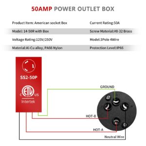 MaxLouder 50 Amp 125/250Volt Generator Power Inlet Box,NEMA SS2-50P 12500W Outdoor Dustproof and Weatherproof for Electric Vehicles,Generators,Welding Machines,etc.ETL Listed.