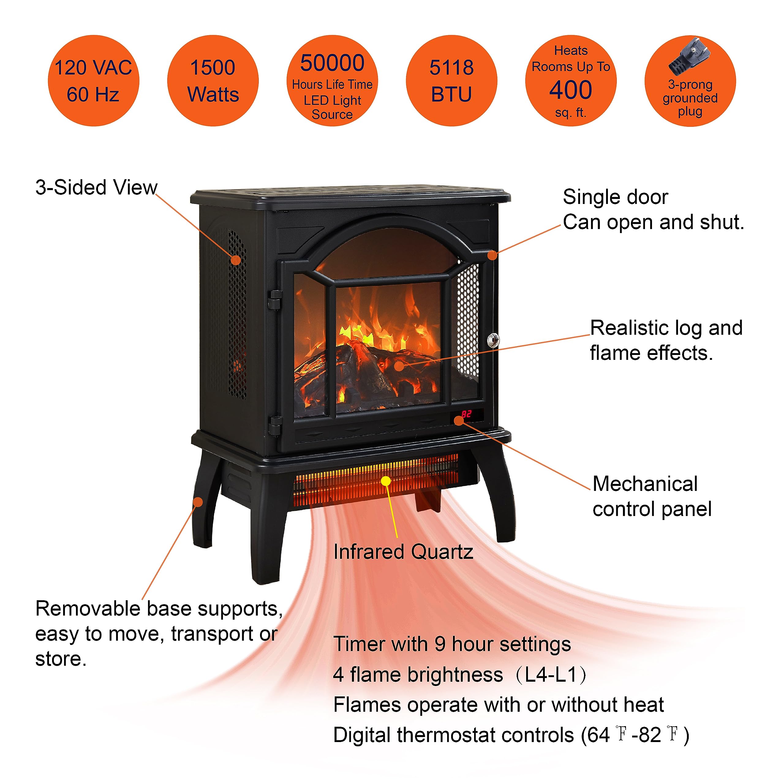 KOFOHON Freestanding Electric Fireplace Heater,Portable Infrared Fireplace Stove with 4 Types of 3D Realistic Flame Effects,Adjustable Temperature Compact Indoor Space Heater,Timer&Remote,18".