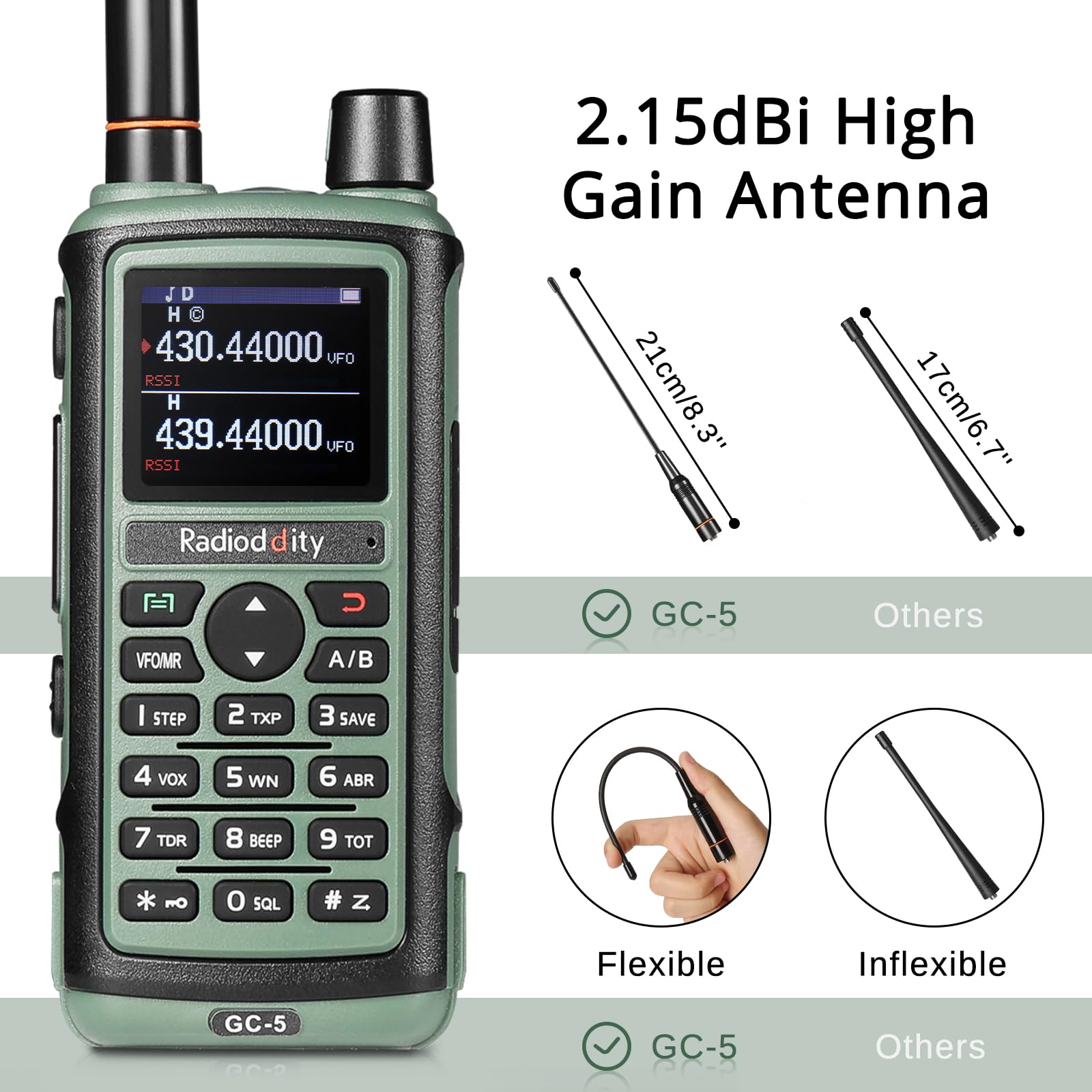 Radioddity GC-5 Dual Band Two Way Radio, Ham Radio Handheld Long Range with 1800mAh Battery, High Gain Antenna, Color LCD, DTMF, Support Chirp