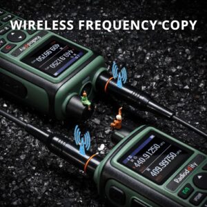 Radioddity GC-5 Dual Band Two Way Radio, Ham Radio Handheld Long Range with 1800mAh Battery, High Gain Antenna, Color LCD, DTMF, Support Chirp