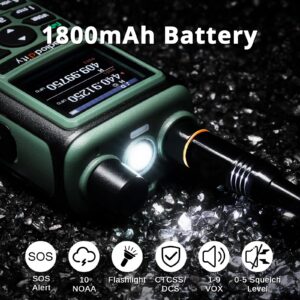 Radioddity GC-5 Dual Band Two Way Radio, Ham Radio Handheld Long Range with 1800mAh Battery, High Gain Antenna, Color LCD, DTMF, Support Chirp