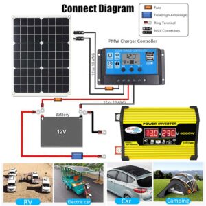 JOEBO Solar System, Solar System with Inverter, Solar Panel Kit, 4000W Inverter with 2 USB Ports, 30A Solar Charge Controller, Solar System for House, LED Screen Display, Fast Chargi