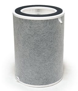 nispira hp201 hp202 3-in-1 true hepa activated carbon filter replacement | for shark nanoseal air purifier max hp200 series hc501 hc502 | size 8.68" x 8.68" x 12.1" - 1 pack