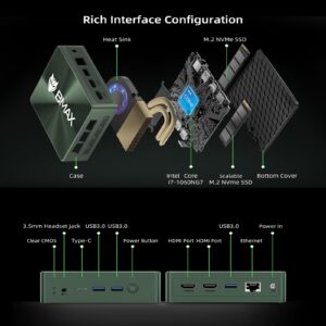 Bmax B6 Power Mini PC Intel Core i7-1060NG7 16GB LPDDR4 RAM/1TB NVMe SSD Win-11 Pro Mini Desktop Computer WiFi6 4K/60Hz Triple-Display BT5.2 Gigabit Ethernet Type-C/HDMI Micro Pc Mini Computer