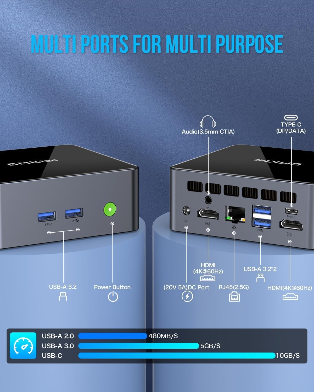 GMKtec Mini PC Preinstalled Windows 11 Pro Intel Core i7-11390H (Turbo 5.0 GHz) 32GB DDR4 1TB SSD Desktop Mini Computers WiFi 6, BT 5.2, DP, HDMI, RJ45 2.5G, USB3.2