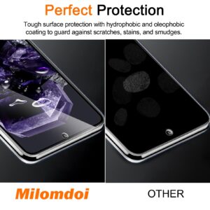 Milomdoi 4 Pack Screen Protector for Google Pixel 8 with 4 Pack Tempered Glass Camera Lens Protector Phone Case Friendly Ultra Accessories Protector de Pantalla for Google Pixel 8