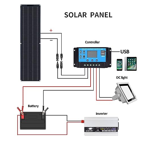 Monocrystalline Solar Panel(18v 200w/400w), 40a Controller/Flexible Solar System Kit, Semi-Flexible Solar Panel(30°), for Rvs,Boat,Caravan,200W