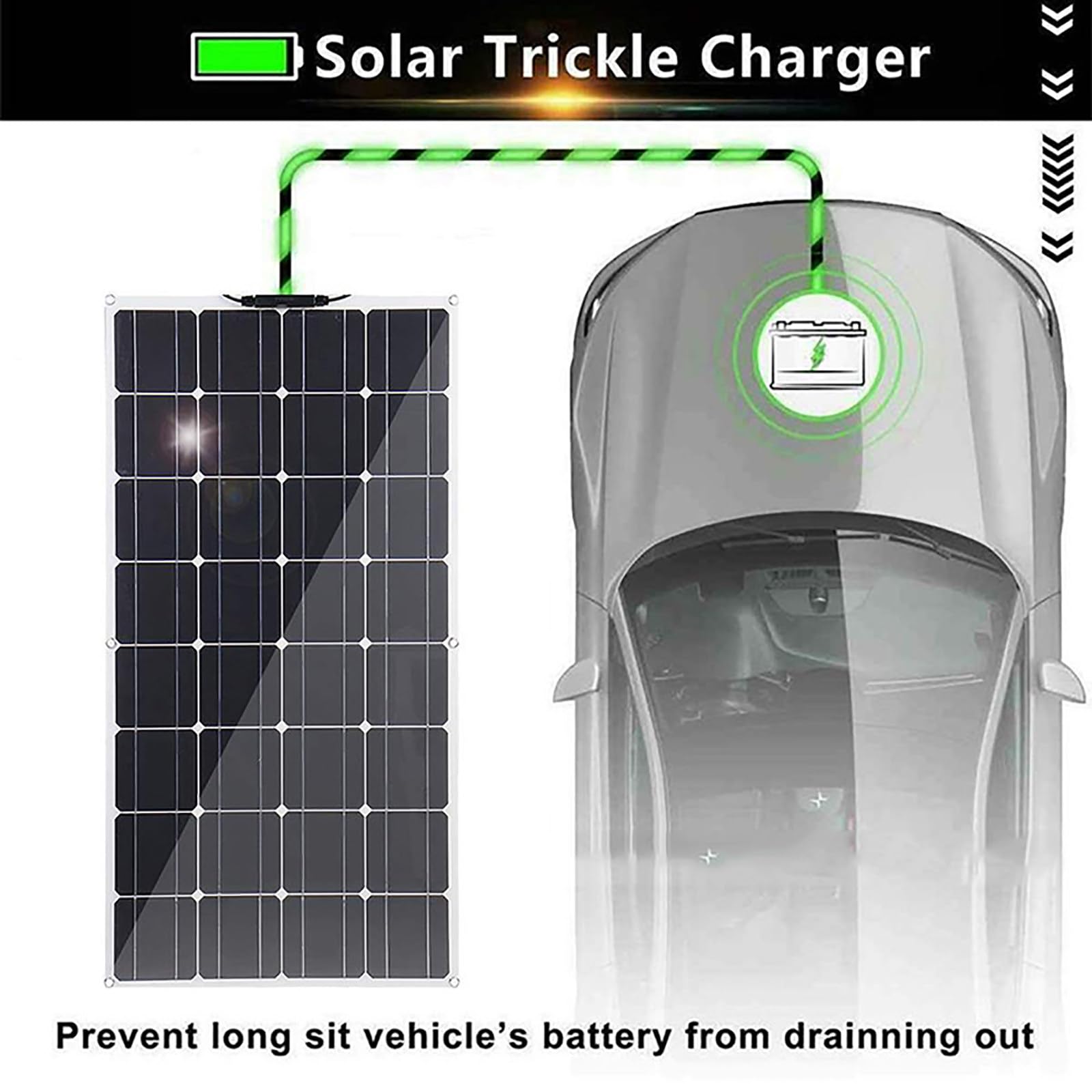 Flexible Solar Panel (100w/200w/300w/400w), 30a Controller +Dual Usb, High-Efficiency Module Pv, For Homes Camping Rv Battery Boat Caravan Off Grid,300W