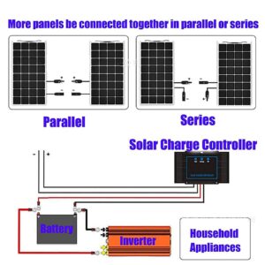 Flexible Solar Panel (100w/200w/300w/400w), 30a Controller +Dual Usb, High-Efficiency Module Pv, For Homes Camping Rv Battery Boat Caravan Off Grid,300W