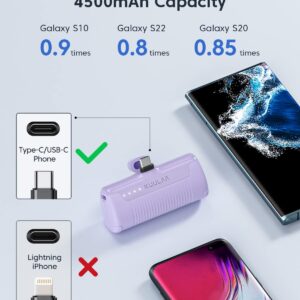 Kuulaa Portable Charger USB C Power Bank 4500mAh Small Portable Phone Charger Android Compact Plug in Battery Pack Portable Compatible with iPhone 15, Samsung Galaxy, Moto, LG, Pixel, Purple