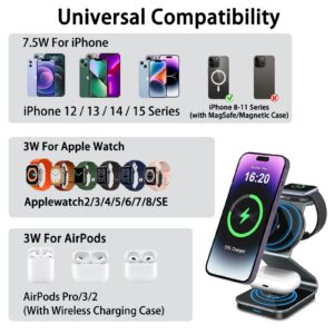 3 in 1 Magnetic Wireless Charger, with 20W USB-C Adapter, Yohczopu Charging Station Compatible with MagSafe Charger Stand for Apple iPhone 15 14 13 12 Plus Pro Max, iWatch 2-8, AirPods (Transparent)