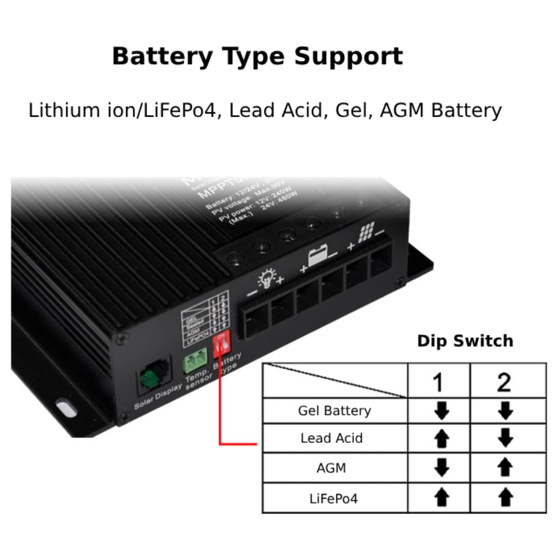 Bluetooth MPPT Solar Charge Controller for 12V/24V RVs, Boats, Cars, and More - Smart Automatic 3-Stage Charging, and Bluetooth Monitoring (40A)