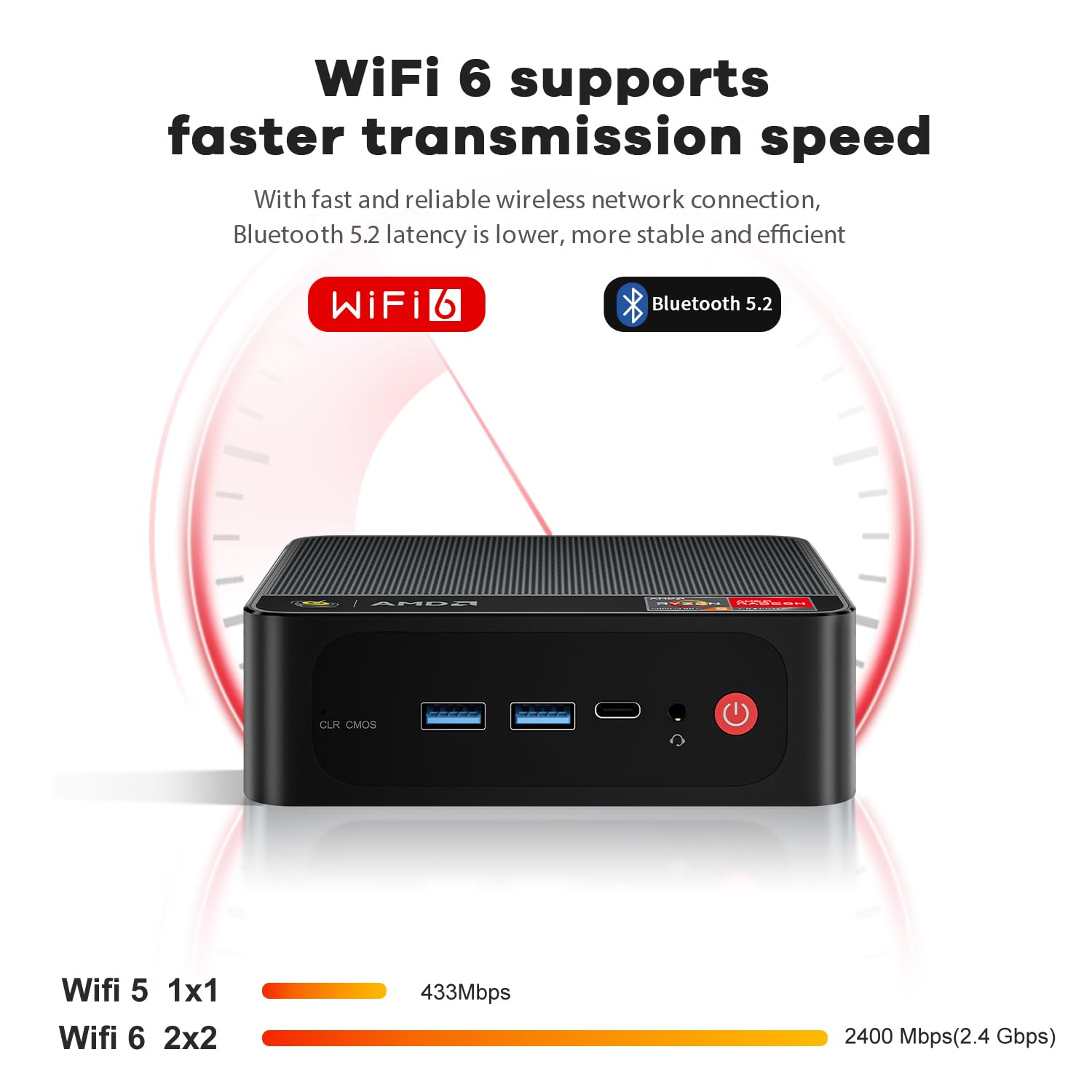 Beelink SER5 Mini PC,AMD Ryzen 5 5560U Processor,up to 4.0 GHz(6C/12T),Mini Computer with 16G DDR4 RAM/500GB M.2 2280 NVMe SSD,Support 4K FPS/WiFi 6/BT5.2/Triple Screen Display/USB3.2/Gigabit LAN