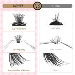 LASHVIEW Lash-Extension-Clusters 448pcs D Curl Lash Clusters Natural Look Cluster Lashes Extensions Super Thin Band & Soft Lashes Reusable 9-16mm MIX (56D+30D+40D)