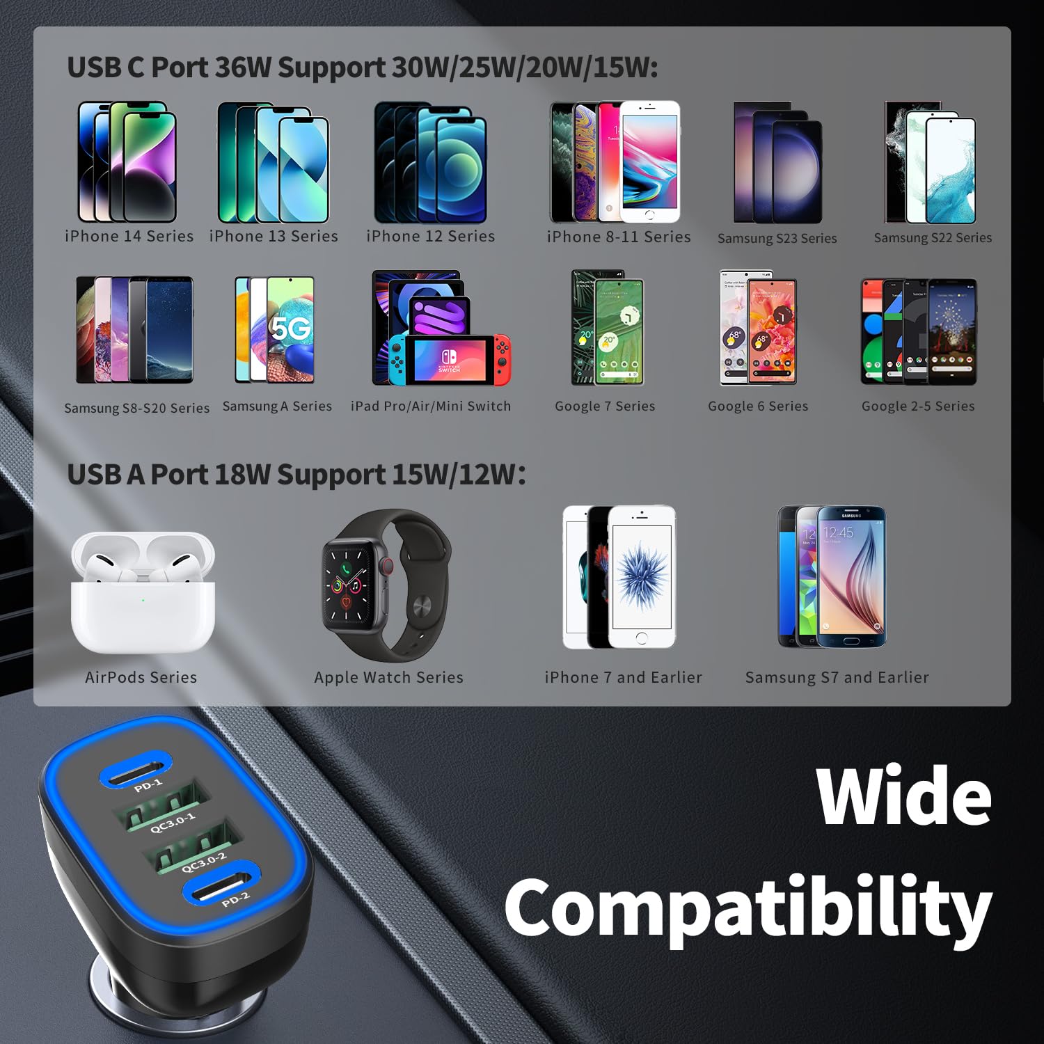 USB C Car Charger, Meagoes 72W 4 Ports Super Fast Automobile Charger Compatible for iPhone 15 Pro/Max/14/13/12/11/iPad Air, Samsung Galaxy S24/S23 Plus/Ultra/S22 Type C Cigarette Lighter USB Charger