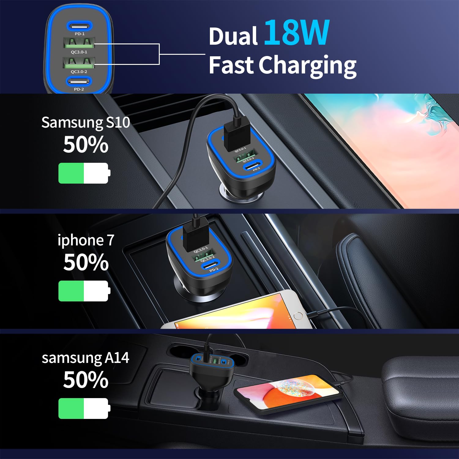 USB C Car Charger, Meagoes 72W 4 Ports Super Fast Automobile Charger Compatible for iPhone 15 Pro/Max/14/13/12/11/iPad Air, Samsung Galaxy S24/S23 Plus/Ultra/S22 Type C Cigarette Lighter USB Charger