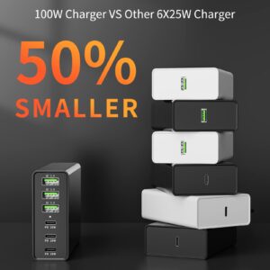 USB C Charger, Nexwell 100W GaN 6-Port Desktop USB Charging Station with 3 USB-C Ports +3 USB-A Ports, Portable PD Fast Charger for iPhone, iPad, Samsung Galaxy, 5ft Extension Cord