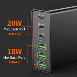 USB C Charger, Nexwell 100W GaN 6-Port Desktop USB Charging Station with 3 USB-C Ports +3 USB-A Ports, Portable PD Fast Charger for iPhone, iPad, Samsung Galaxy, 5ft Extension Cord