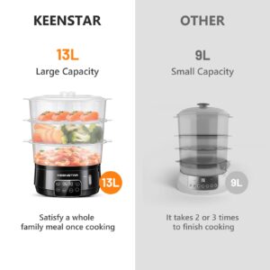 13.7QT Electric Food Steamer for Cooking, Vegetable Steamer with 3 Tiers BPA-Free Baskets, Digital Steamer with Appointment, 800W Fast Cooking, Ideal for Veggies Seafood Rice Black