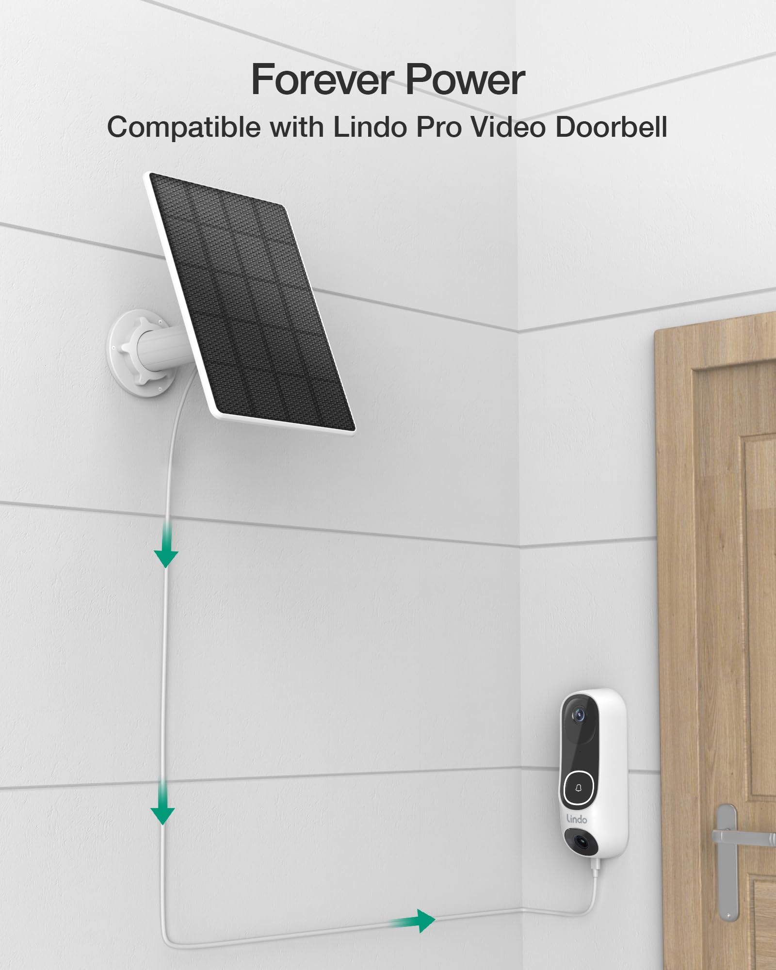 Lindo Solar Panel 3W Compatible with Lindo Doorbell Camera and Spotlight Camera