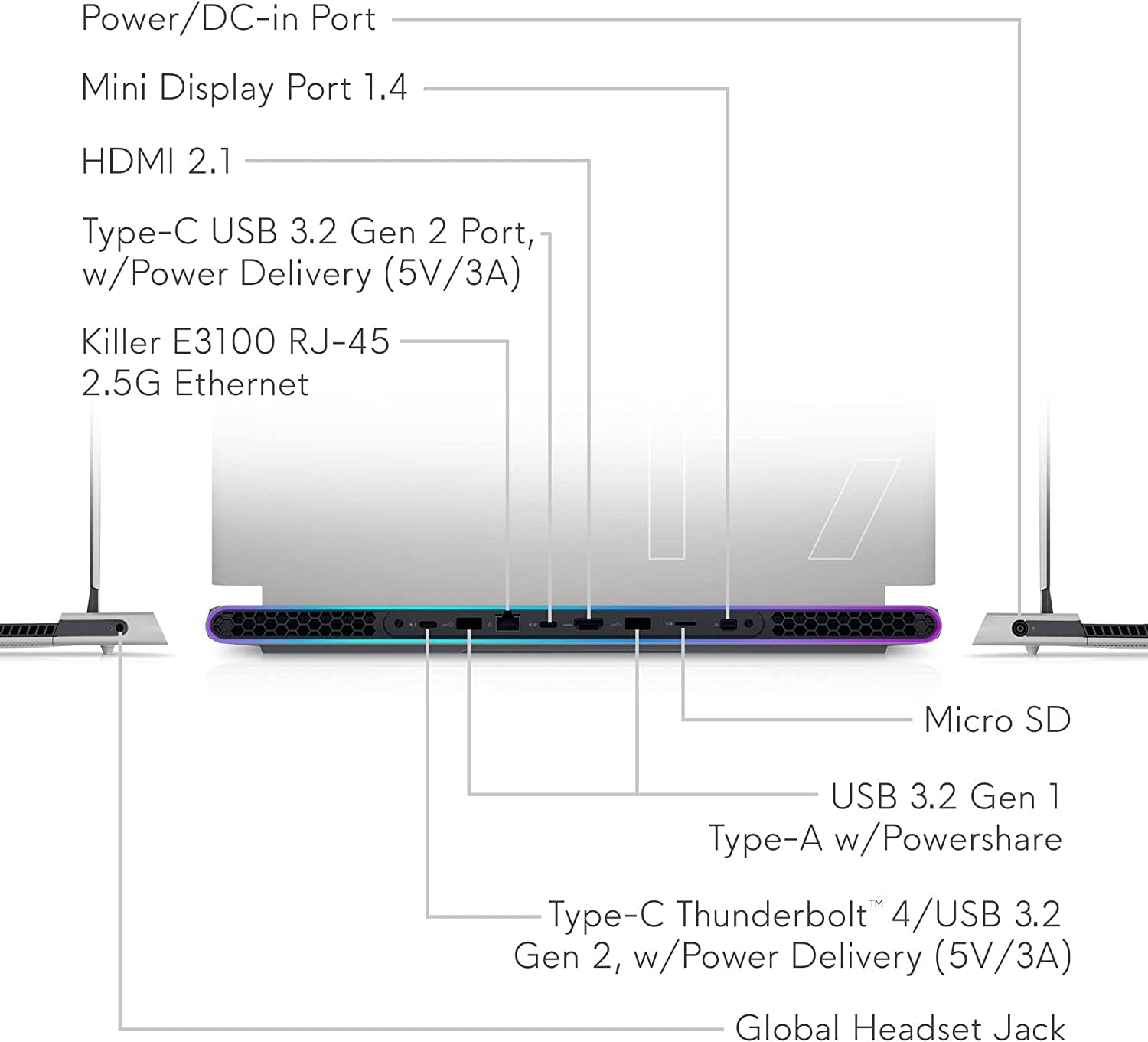 Alienware x17 R2 Gaming Laptop, 17.3" FHD 480Hz, Intel 14-Core i9-12900H up to 5.0GHz, GeForce RTX 3080 Ti 16GB GDDR6, 64GB DDR5 RAM, 2TB PCIe SSD, WiFi 6E, RGB Backlit Keyboard, Windows 11 Pro