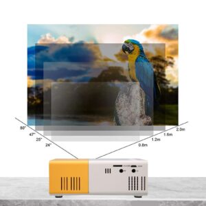 Portable HD 1080P Mini Projector for Movies and Gaming, Compact and Lightweight, USB and Connectivity, Ideal for Travel, Camping, and Home Entertainment (US Plug)