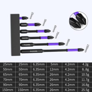 Upgraded High Hardness and Strong Magnetic Bit, Upgraded High Hardness and Strong Magnetic Bitboot, Aneedtools Magnetic Bits, Alloy Steel Impact Resistance and Non-slip Toothed Bits (2Sets)