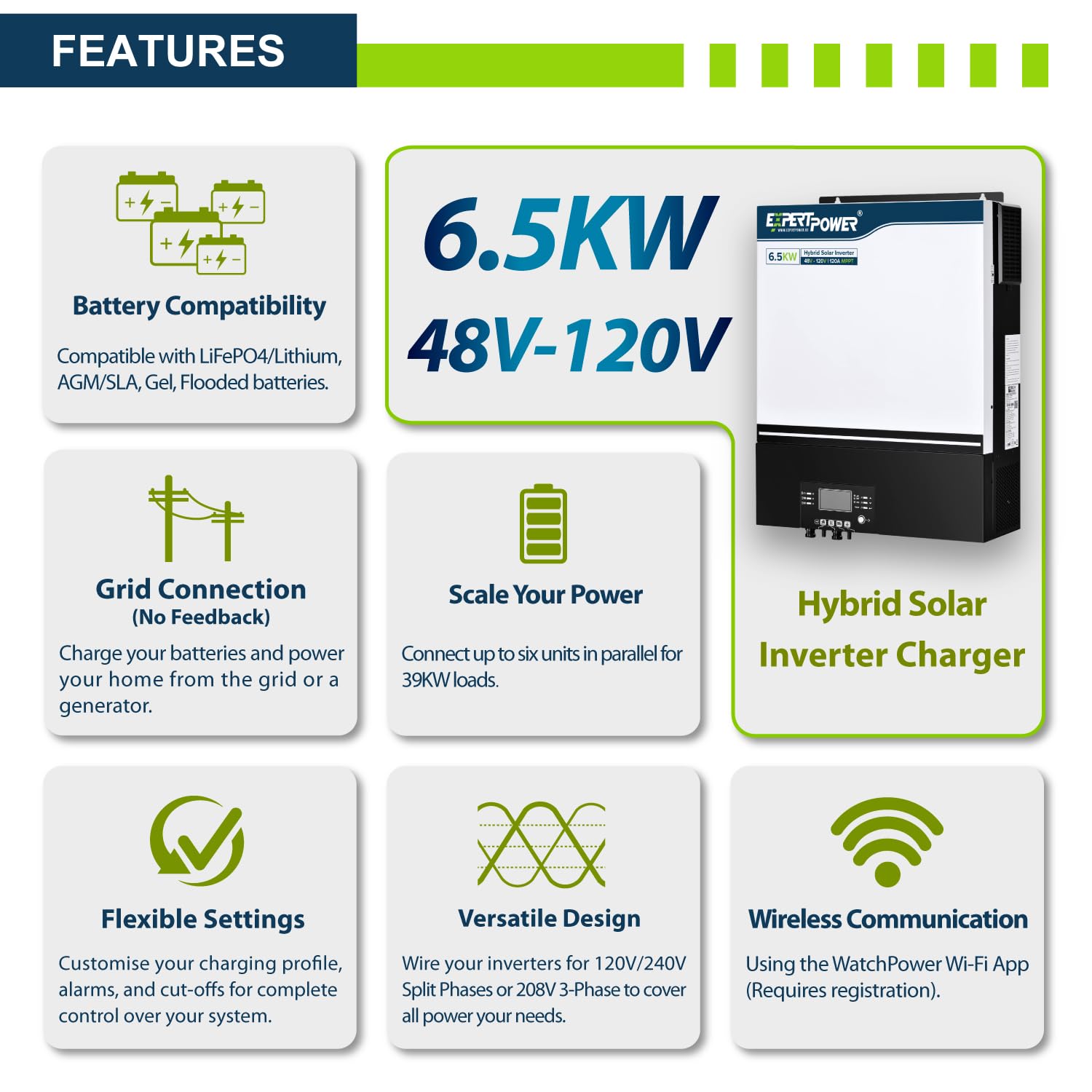 ExpertPower 6500W 48V - 120V Hybrid Solar Inverter | 120A MPPT Solar Controller | 120V / 240V Split Phase (2 Units Needed) | Max. 39KW Parallel | UL1741 | WiFi | Home, Cabin, Off-Grid Solar System