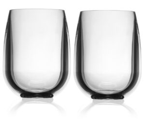 symglass unbreakable clear stemless wine glass looks,feels,weighs same as glass(.58lbs),dw safe!2pk