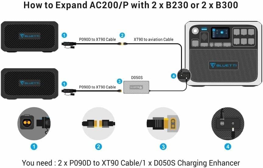 BLUETTI P090D to XT90 External Battery Connection Cable, with B230/B300 External Battery Pack to Double The Capacity, for AC200/P/MAX Portable Power Station