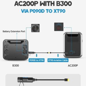 BLUETTI P090D to XT90 External Battery Connection Cable, with B230/B300 External Battery Pack to Double The Capacity, for AC200/P/MAX Portable Power Station