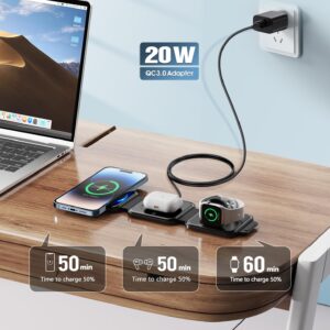 3 in 1 Charging Station for Apple Devices 20W Foldable Mag-Safe Charger for Travel Wireless Charger Pad for iPhone 15 14 13 12 Pro/Pro Max/Plus/Mini AirPods 2/3/Pro iWatch Ultra/8/7/SE/6/5/4/3/2