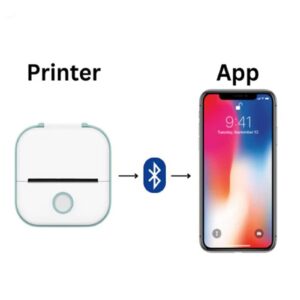 Printago - Mini Pocket Printer, Print Pod, Wireless Inkless Mini Printer, 2023 New Portable Instantly Sticker Printer, Mini Photo Printer With Paper, Inkless Printer, DIY Scrapbook (2*printer paper)